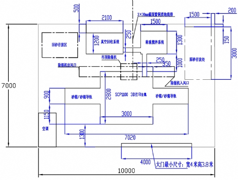 機(jī)房布局下載